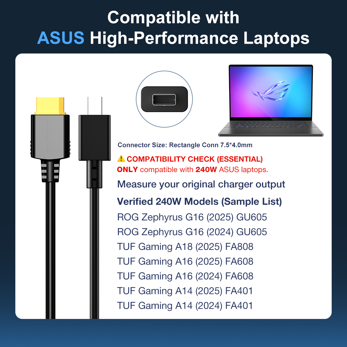 240W GaN Laptop Şarj Cihazı AS - Pc Gaming Asus incelemesi ve fiyatı