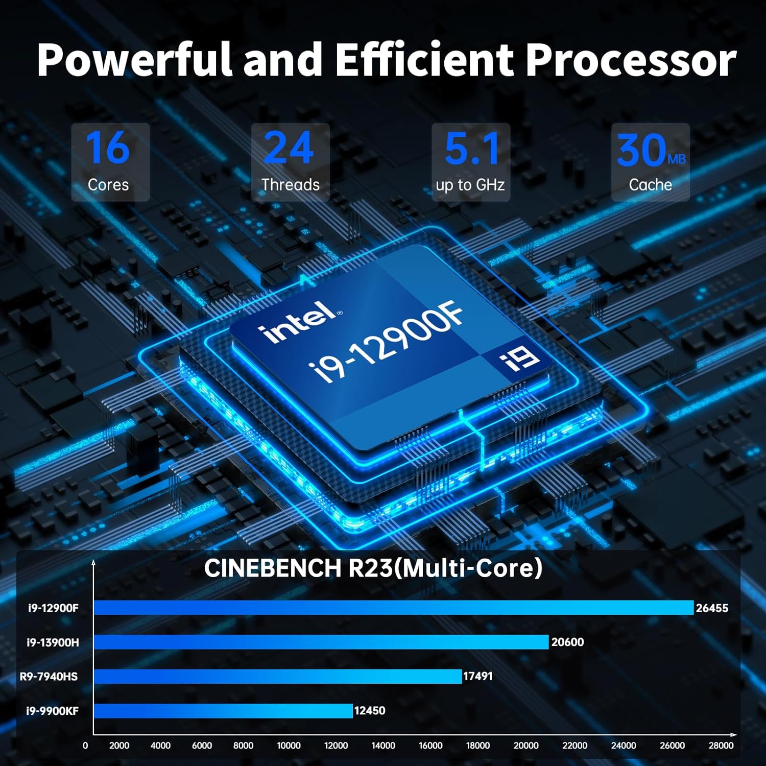Yeni Msecore MV300 Intel Core  - Pc Gaming Rtx 3060 incelemesi ve fiyatı