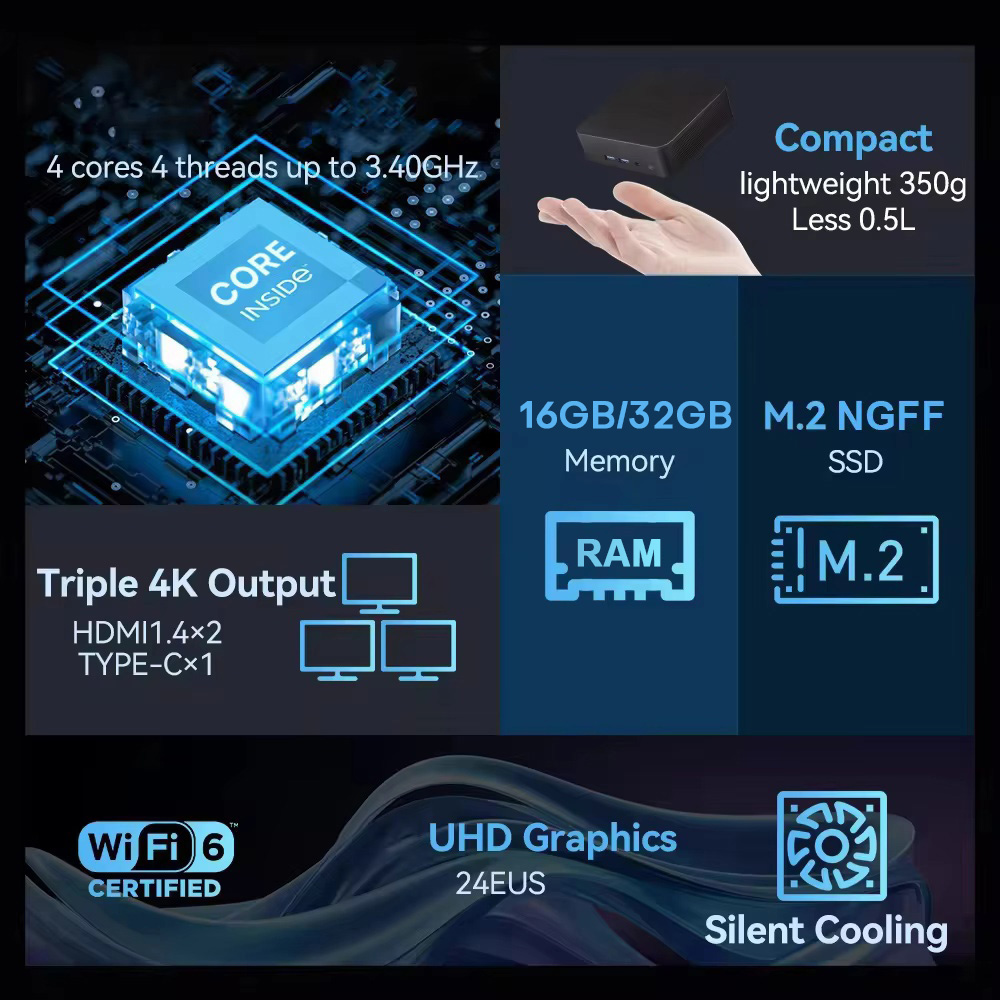 2026 Intel N150 Mini PC Taşına - Pc Gaming Essentials incelemesi ve fiyatı