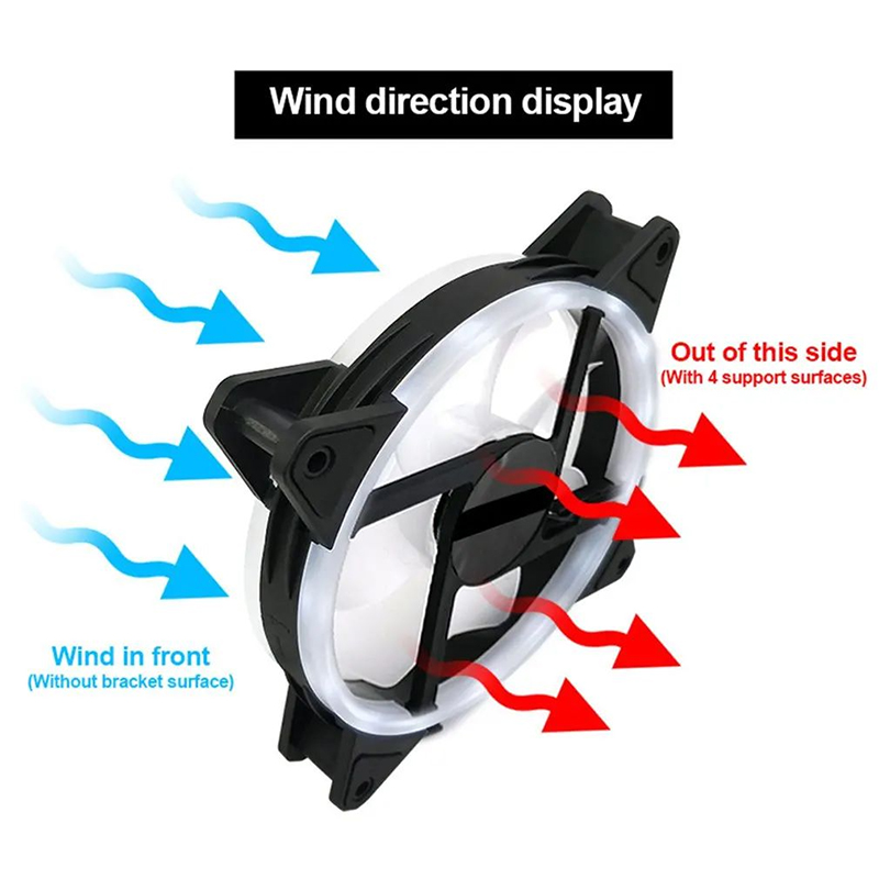12 cm Aurora Çift Taraflı Aydı - Argb Case Fan incelemesi ve fiyatı