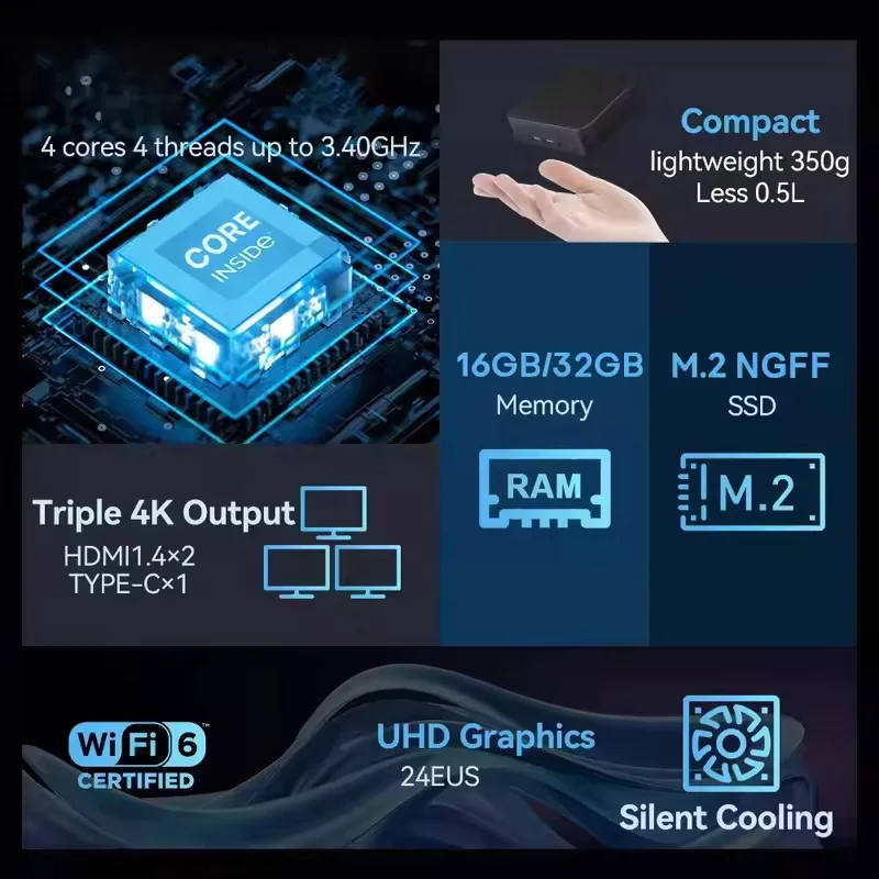 2026 MINI PC Windows 11 Pro Co - Pc Gaming I3 incelemesi ve fiyatı