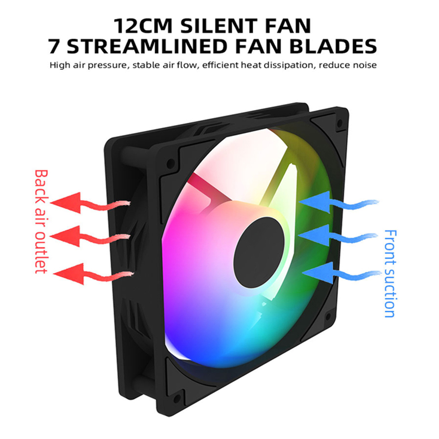 120mm PC Kasa Fanı 12 V RGB Dö - Argb Case Fan incelemesi ve fiyatı